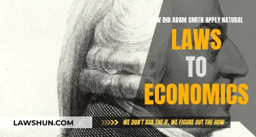 Adam Smith's Economics: Natural Laws Applied