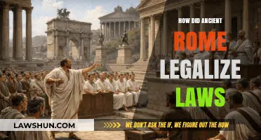 From Dictatorship to Democracy: The Evolution of Ancient Rome's Legal System