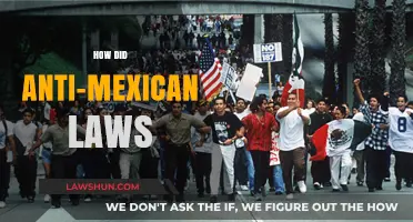 Anti-Mexican Laws: A History of Exclusion and Discrimination