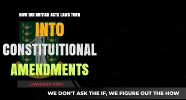 From British Acts to Amendments: The Evolution of U.S. Constitutional Law