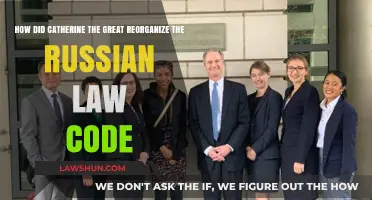 Catherine the Great's Legal Revolution: Reorganizing Russia's Law Code