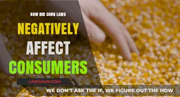 Corn Laws' Impact: How Consumers Suffered Under Protectionist Policies