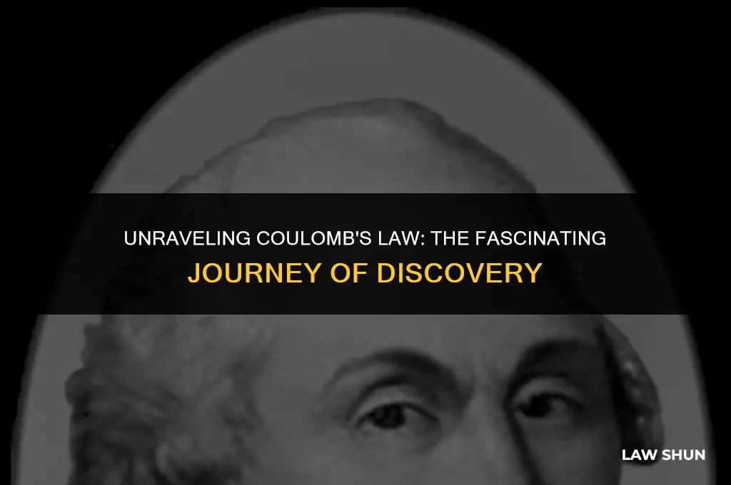 how did coulomb discover his law