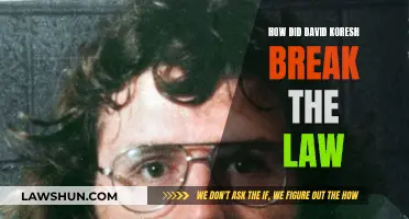 The Twisted Crimes of David Koresh