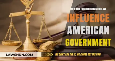 English Common Law: Foundation of American Government