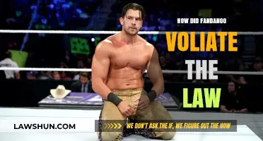 Fandango's Legal Missteps: A Closer Look at the Controversy