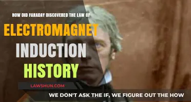 Faraday's Breakthrough: Unveiling the History of Electromagnetic Induction