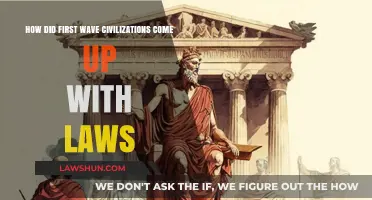 The Evolution of Ancient Laws