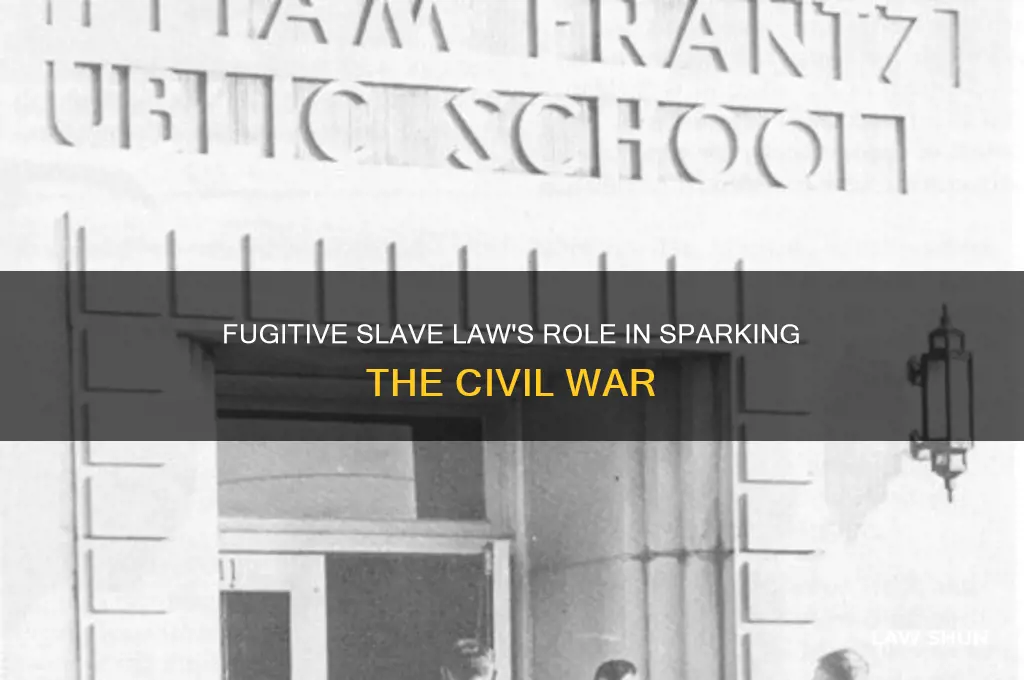 how did fugitive slave law cause civil war