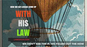 Gay-Lussac's Law: Unraveling the Discovery of Gas Volume Ratios