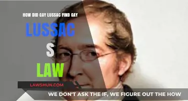 Unveiling Gay-Lussac's Discovery: The Journey Behind His Gas Law