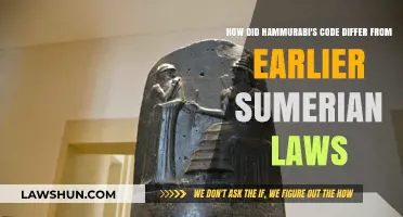 Hammurabi's Code vs. Sumerian Laws: Key Differences and Innovations