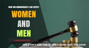 Hammurabi's Code: Gender Roles and Legal Impact on Society