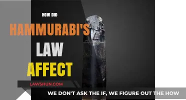 Hammurabi's Code: Shaping Ancient Society, Justice, and Legal Legacy