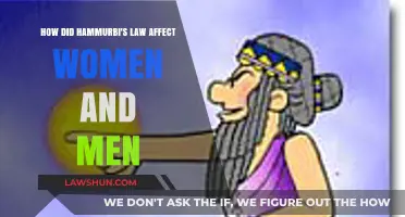 Hammurabi's Code: Gender Roles and Legal Impact on Society