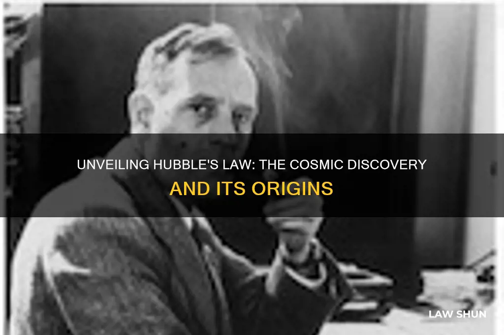 how did hubbles law come to be