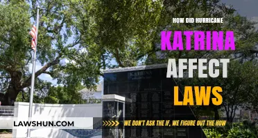 Hurricane Katrina's Legal Aftermath: Changes in Disaster Response Laws