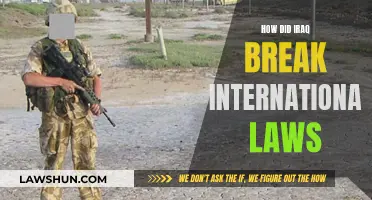 Iraq's Breach of International Laws: A Comprehensive Overview