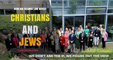 Islamic Law's Impact on Christians and Jews: Historical Insights