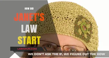 The Genesis of Janet's Law: A Journey Through Its Origins