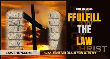 Unveiling the Fulfillment: Jesus and the Law