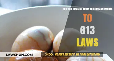 From Ten Commandments to 613 Laws: The Evolution of Jewish Halakha
