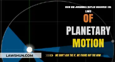 Johannes Kepler's Revolutionary Journey to Uncover Planetary Motion Laws