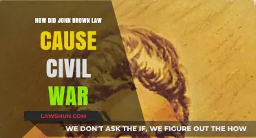 John Brown's Law: Sparking the Civil War's Inevitable Conflict
