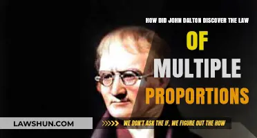 John Dalton's Discovery of the Law of Multiple Proportions