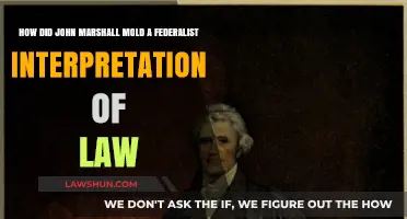 John Marshall's Federalist Legacy: Shaping American Law and Governance