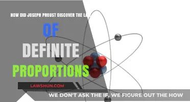 Joseph Proust's Breakthrough: Unveiling the Law of Definite Proportions