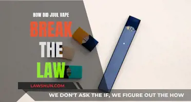 Juul's Vape: Underage Scandal and Legal Fallout