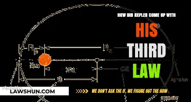 Kepler's Third Law: Unraveling the Celestial Harmony of Planetary Motion