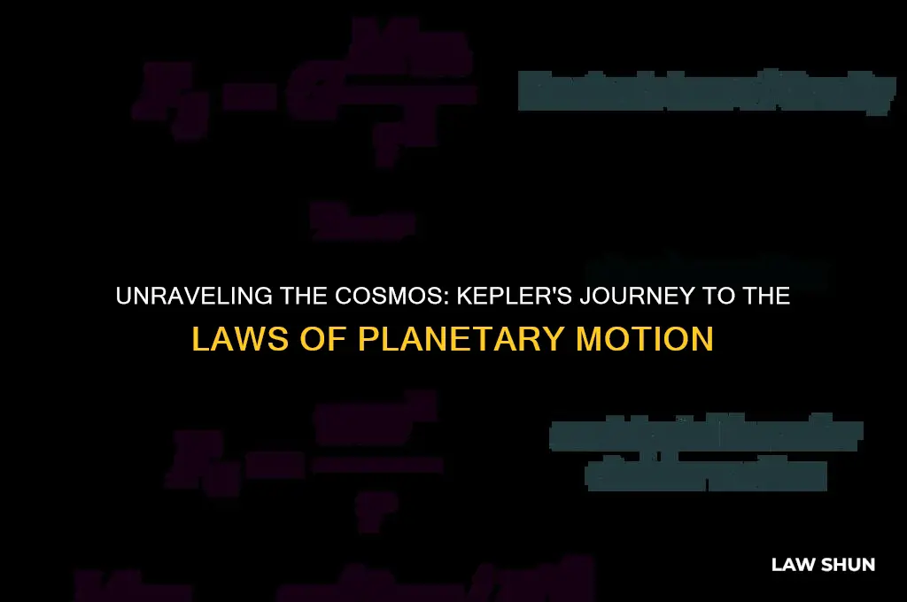 how did kepler derive his laws