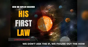 Kepler's First Law: A Revolutionary Discovery in Astronomy