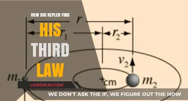 Kepler's Third Law: Unraveling the Harmony of Planetary Motion
