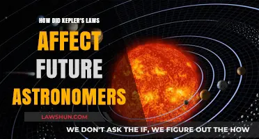 Kepler's Laws: Shaping Astronomy's Future and Celestial Understanding
