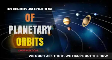 Kepler's Laws Unveiled: Understanding the Size of Planetary Orbits