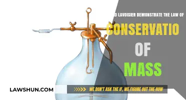 Lavoisier's Experiment: Proving the Law of Conservation of Mass