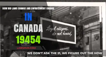 Canada's Post-War Legal Evolution: Laws and Enforcement Transformed
