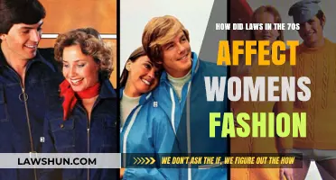 1970s Legal Changes: How Laws Shaped Women's Fashion Trends