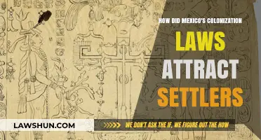 Mexico's Colonization Laws: How Incentives Drew Settlers to New Lands