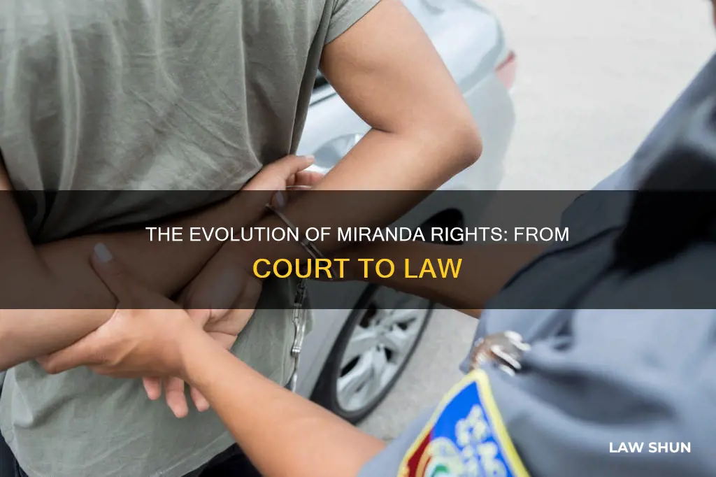 how did miranda rights become law