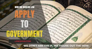 Muslim Law and Government: A Historical Overview