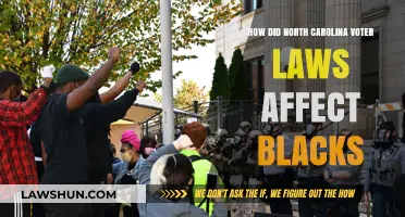 North Carolina Voter Laws: Impact on Black Electorate Explored
