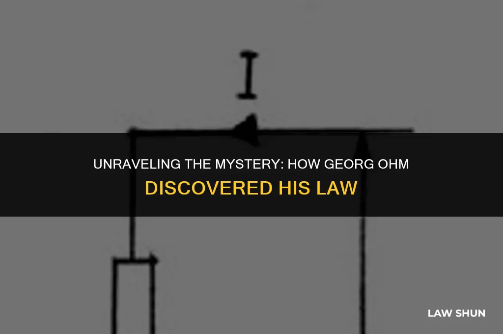 how did ohm discover his law