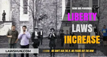 Expanding Freedom: The Evolution and Impact of Personal Liberty Laws