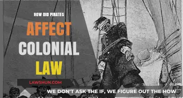 Pirates and Colonial Law: Shaping Legal Systems in the New World