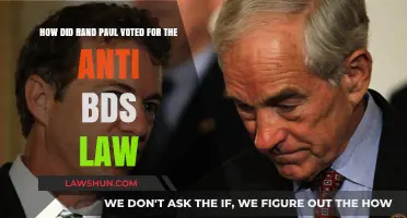 Rand Paul's Stance: Voting for the Anti-BDS Law Explained