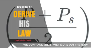 Unraveling the Origins: How Raoult Derived His Law
